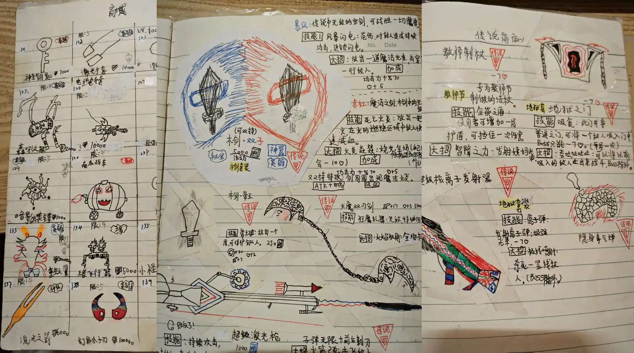 武器设计